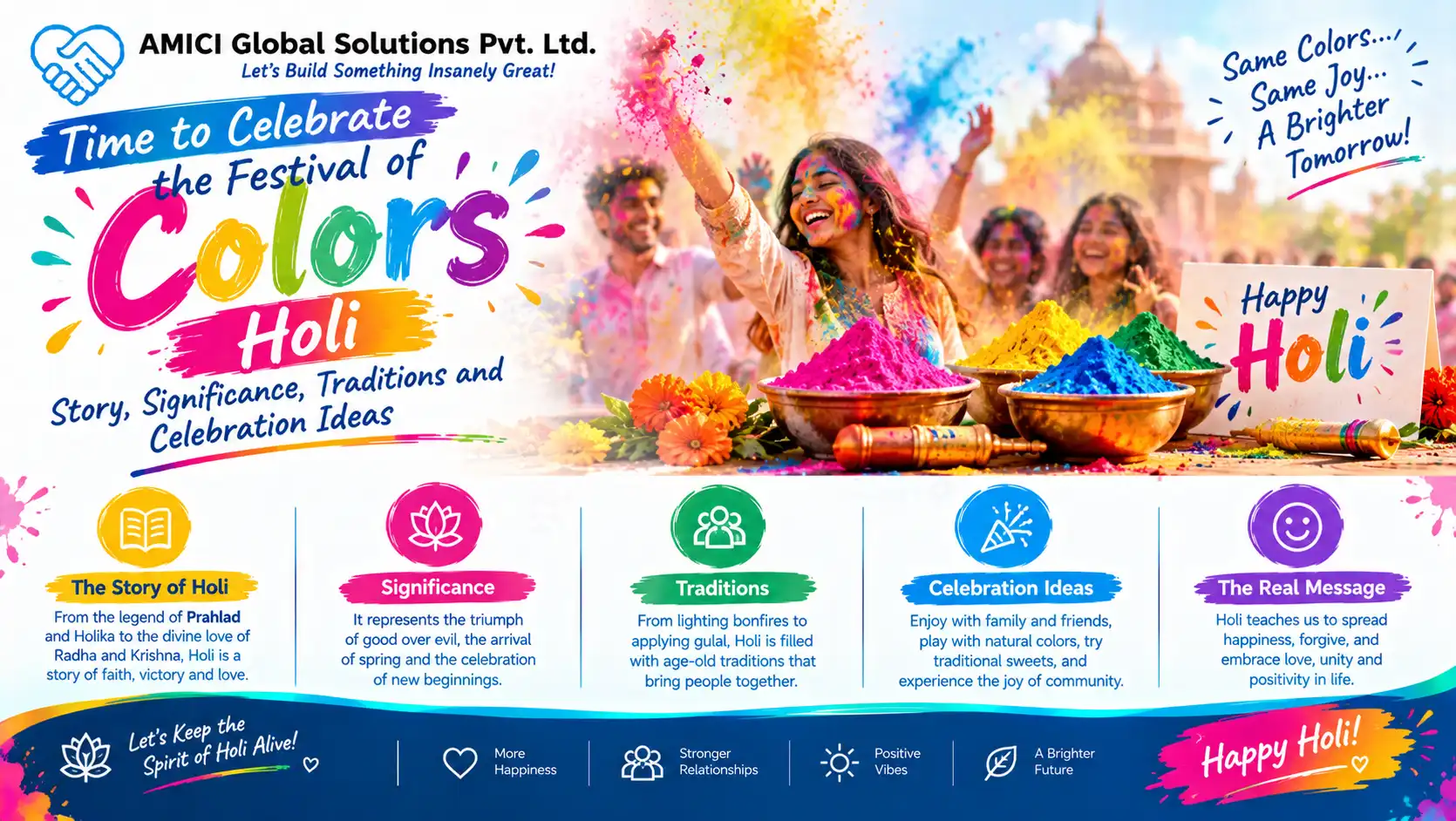 Time to Celebrate the Festival of Colors: Holi Story, Significance, Traditions and Celebration Ideas